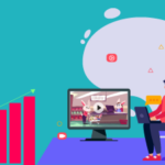 Animated Videos and ROI
